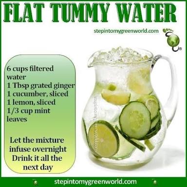 27parims's tweet photo. The magical #avuryedic benefits of #LemonWater. #SimpleHomeRemedies #FlatTummy #InternalHealth #WeightLoss #GlowingSkin #NutriAffair https://t.co/szU232C0ZB