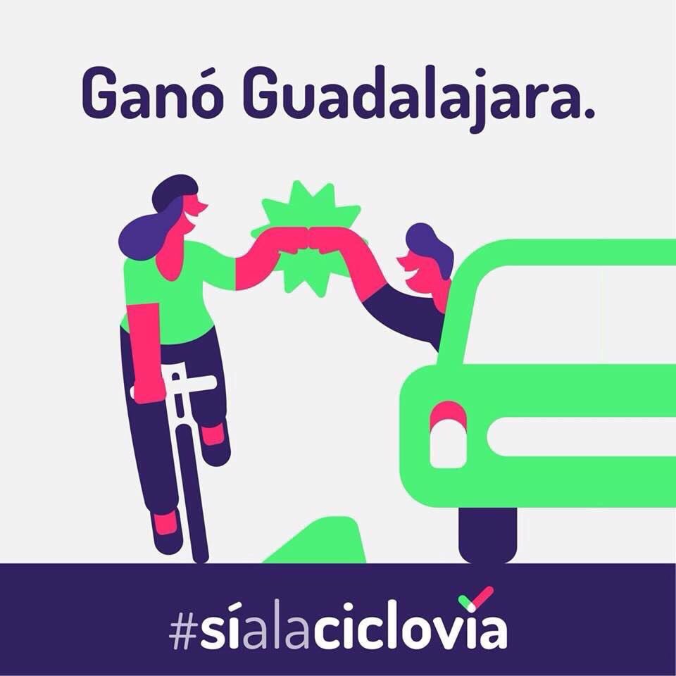 BICIREDMX's tweet photo. La ciudadanía de #Guadalajara nos da un gran ejemplo. Ganó -por mucho- el voto por #SíALaCiclovía https://t.co/X9L2beq90A
