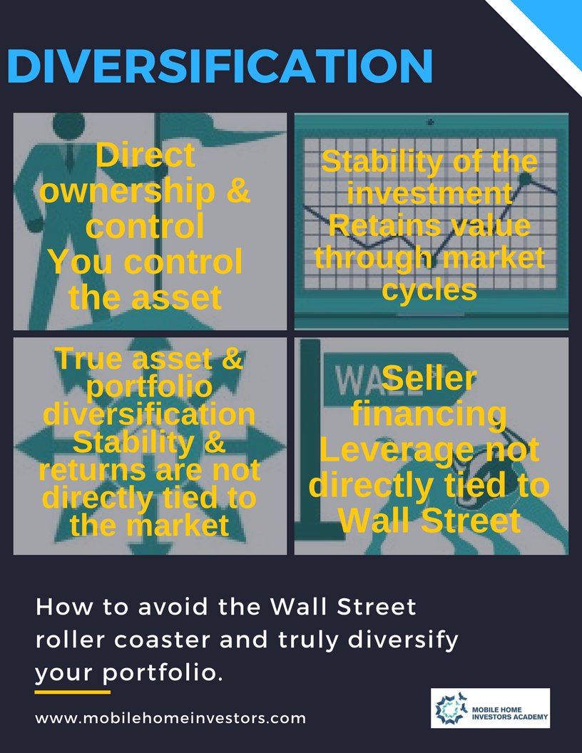 mhiacademy's tweet photo. How to avoid the Wall Street roller coaster and truly diversify your portfolio. #investing #diversification #MobileHomeInvestors https://t.co/Y1C2C0ixIQ