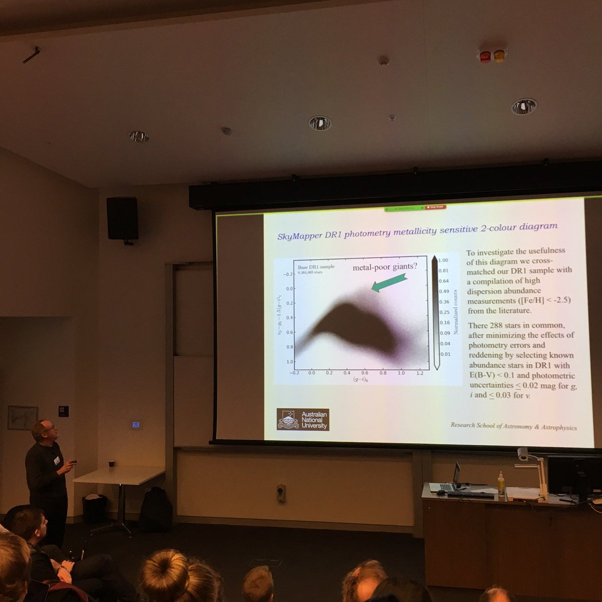 ...and now Gary Da Costa (ANU) is showing early results looking for Extremely Metal Poor Stars in DR1. About 30,000 candidates to follow up!