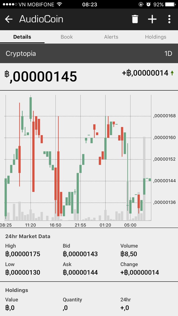sirpump's tweet photo. $adc do u see what i see??? Range buy 14x and sale 17x now. 
See it? Retweet for me 💡💰💡
$adc #cryptopia #follo4pump $rain $gnt https://t.co/m456XmVeDj