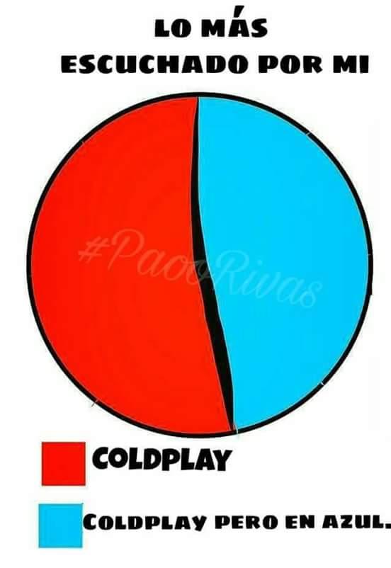 RubyMontielC's tweet image. #AHFODTourMexicoAgain
@Coldplay