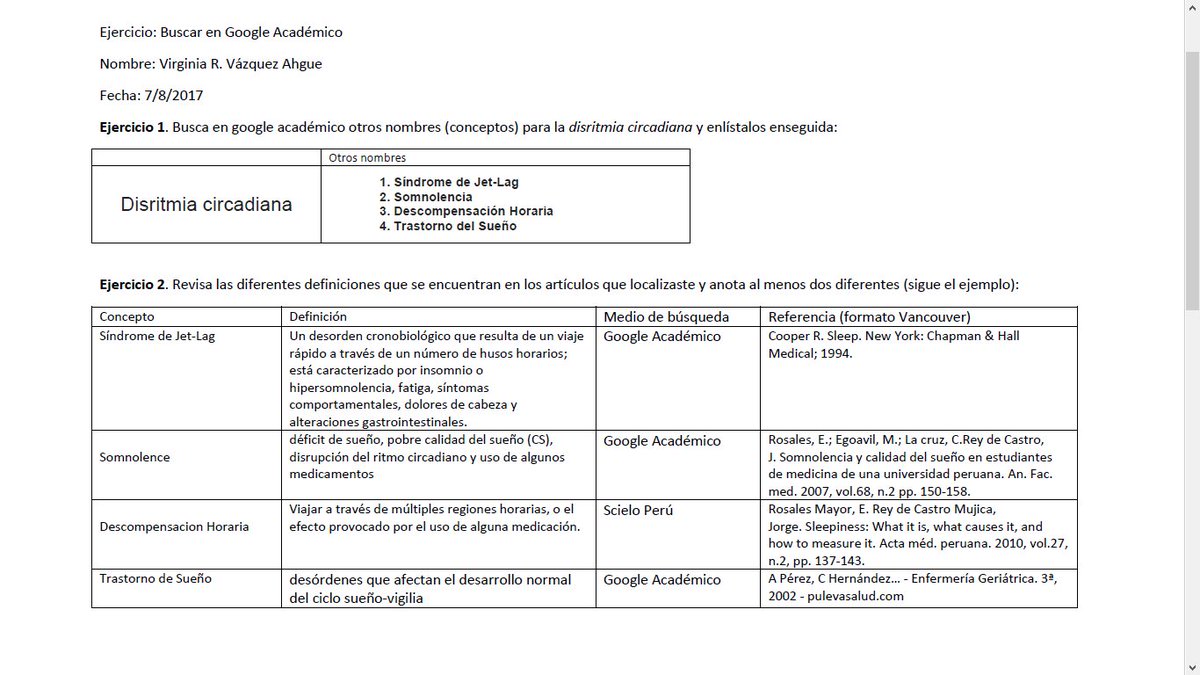Ahgue23's tweet photo. Parte del desafio #5 #ComunicaciónCientíficaCunUDG https://t.co/4UJwOwQowe