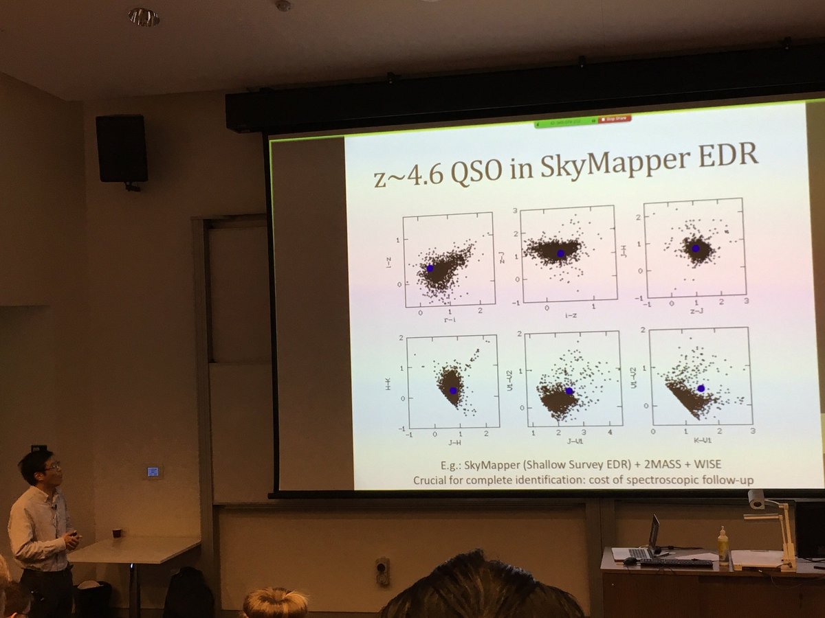 From galaxies to the high redshift universe: Fuyan Bian (ANU) is finding quasars in early SkyMapper data. Many more hiding in Main Survey.