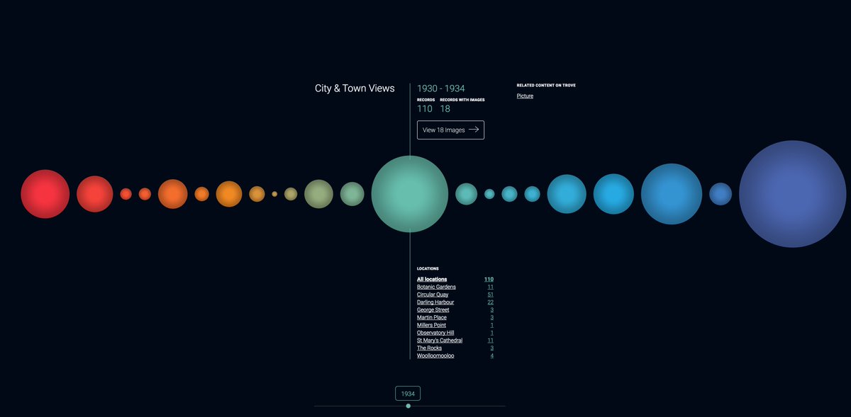 statelibrarynsw's tweet image. #DXLab has released the code for Loom to Github.  Please let us know if you use it #madewithslnsw
github.com/slnswgithub/lo…
