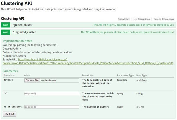 dataclaudius's tweet image. #TextClustering : Get quick insights from Unstructured Data #textanalytics #datascience #bigdata #analytics 

bit.ly/2tWzFdo