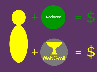 webgrail's tweet photo. Why have just one income stream, when you can have two?
#WebGrail
A #freelance services community
#seekfind #webgigs
https://t.co/xdTRfFh1Og https://t.co/fwwhlZFq9R