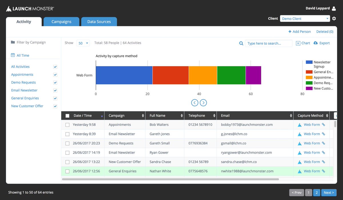 LAUNCH MONSTER (@launchmonster) / Posts / X