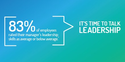 IML_Membership's tweet photo. Australia, we have a long way to go but it all starts here. Join the conversation at https://t.co/2eCjxVxPaB #leadershipmatters https://t.co/frU2BhZQlr