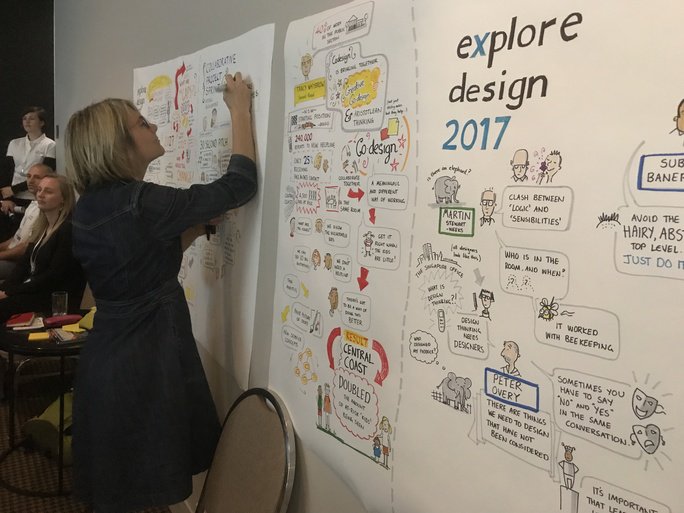 SketchGrp's tweet photo. Some of the #sketchnotes we did for the recent #exploredesign2017 Conference in Canberra. https://t.co/ufCrGOyfoh https://t.co/HtOrl7BAI6