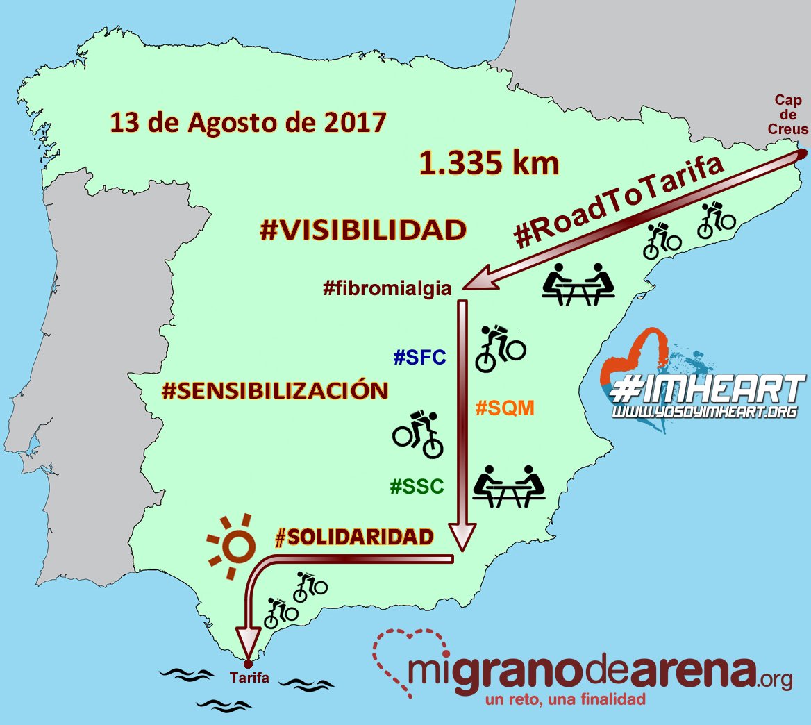 ACAFssc's tweet photo. Reto solidario @yosoyimheart para dar #VISIBILIDAD a la #fibromialgia #SFC #SQM #SSC. Puedes colaborar en https://t.co/L7bVhZesDZ #IMHEART https://t.co/qUgkqOXPXM