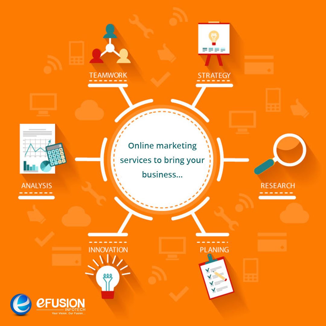 efusioninfo's tweet photo. #EfusionInfotech #OnlineMarketingServices #Marketing #Jaipur https://t.co/ZHMZKfEmle https://t.co/vglVTHwNhz