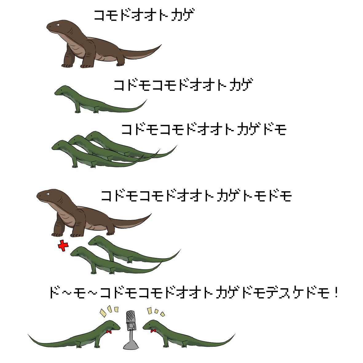 コモドオオトカゲで混乱しないためのリスト でほくそ笑むtl 電車で吹いた 早口言葉かよ Togetter