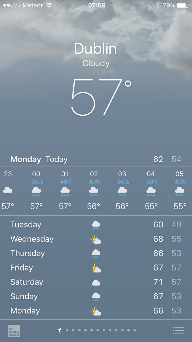 its4mberhus's tweet photo. I don't understand this weather https://t.co/fqgBGfeTJQ
