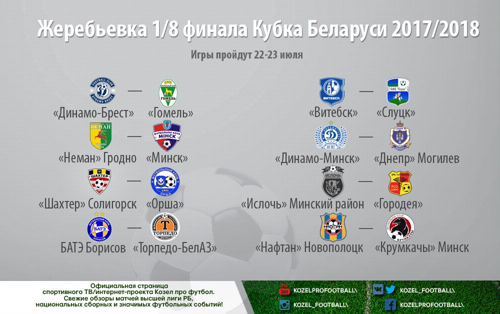 Kozel_football's tweet photo. Стали известны пары 1/8 Кубка Беларуси! Как вам?
#КубокБеларуси #жеребьевка #белфутбол #козелпрофутбол https://t.co/kMzRnVpXLf