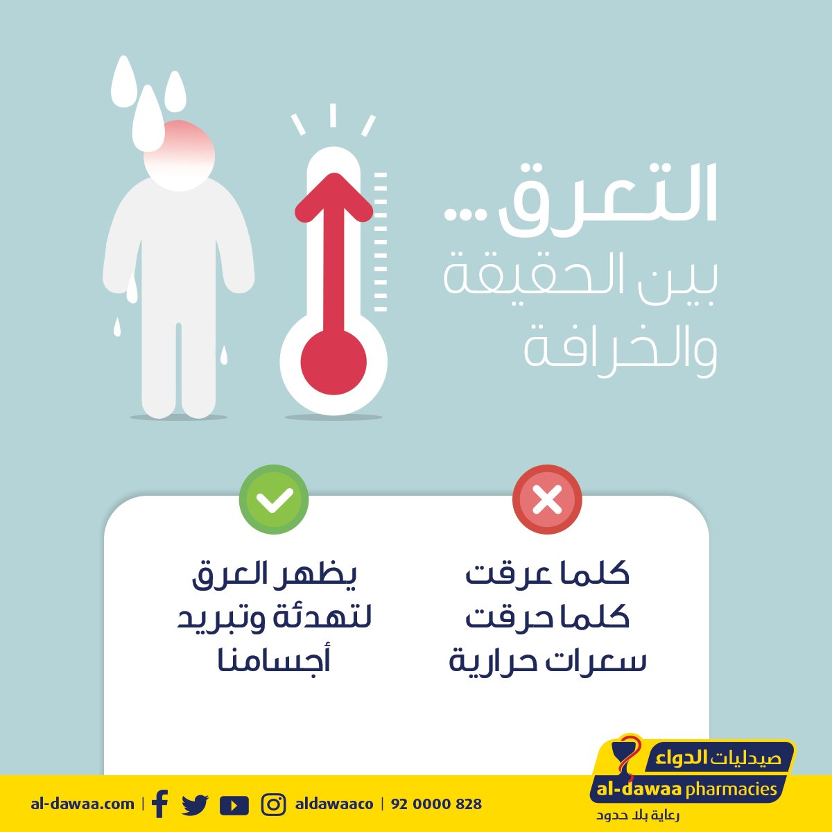 AldawaaCare's tweet photo. ما مدى معلوماتك عن العرق؟ 
#الدواء  #معلومة

How much do you know about sweating? 
#Aldawaa https://t.co/avPJSUUDVX