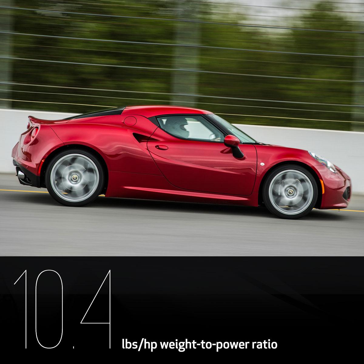AlfaRomeoUSA's tweet photo. Pure power generates undeniable thrills. #AlfaNumeric #AwakenTheDrive https://t.co/cJhcIWC2DY