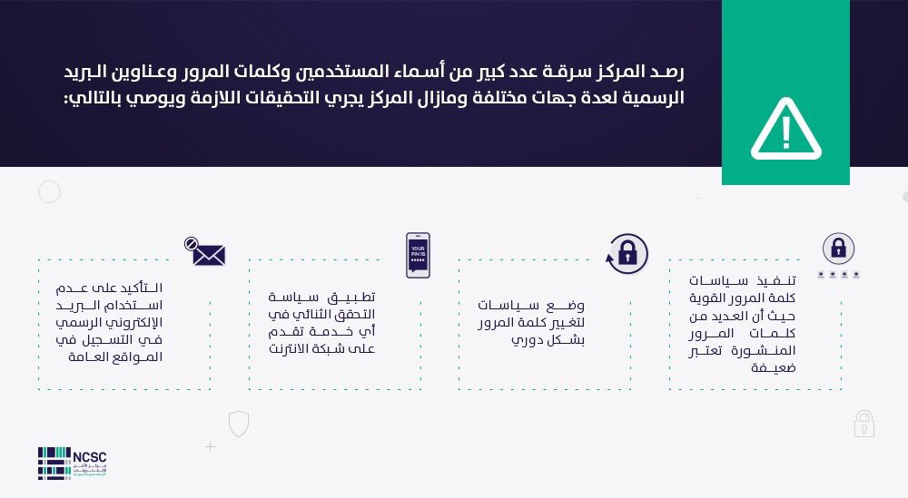 Beconscious4's tweet photo. الوعي يساهم مع #الأمن_الإلكتروني للحد من سرقات الانترنت 🙏🏻 https://t.co/58El1WrG2n