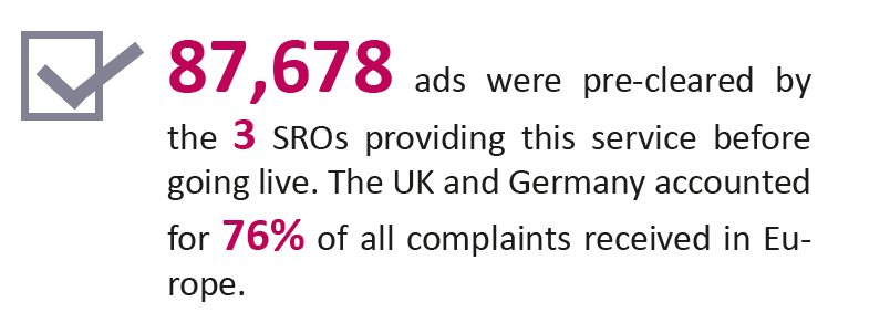 Proof from our annual report that self-regulation is #BetterRegulation!