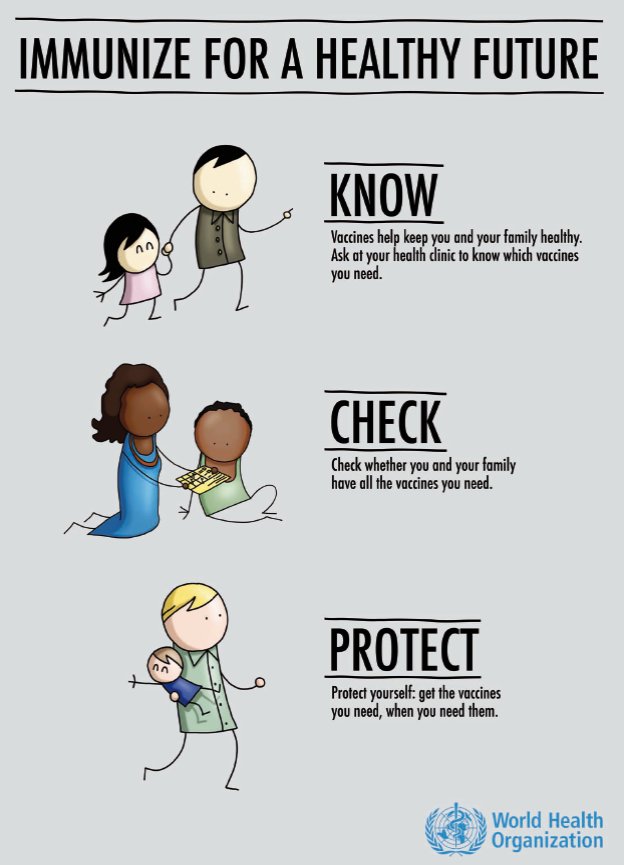 Vaccines's tweet photo. Know. Check. Protect – the latest update on WHO recommendations for routine immunization https://t.co/Fe8ZDaYzqm #vaccineswork https://t.co/PtfTymnQeR
