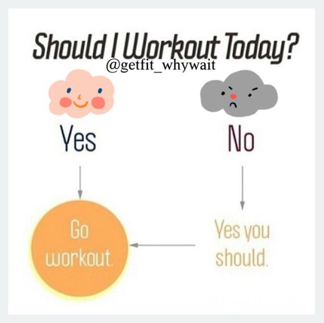 getfit_whywait's tweet photo. Well that was easy enough 👍 #hardwork #fitpeople #keeponkeepingon #healthyliving  #keepgrinding #staystrong #noexcuses #sweatisfatcrying https://t.co/OUbwp4Lvwu
