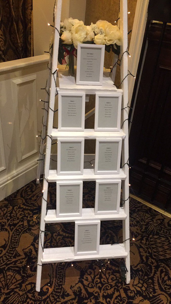 BullPeterboro's tweet photo. Congratulations to Mr &amp; Mrs Laird who got married here with us at the Bull Hotel on Saturday afternoon! #wedding #mrandmrs https://t.co/UbQqanMLVm