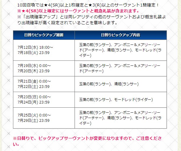 Fgoガチャ研究所 ちなみに 今回配布の殺師匠 見ての通り 少ないアサシン全体宝具で 高火力なので便利ですよ ワイバーン狩りに最適です Fgo Fatego