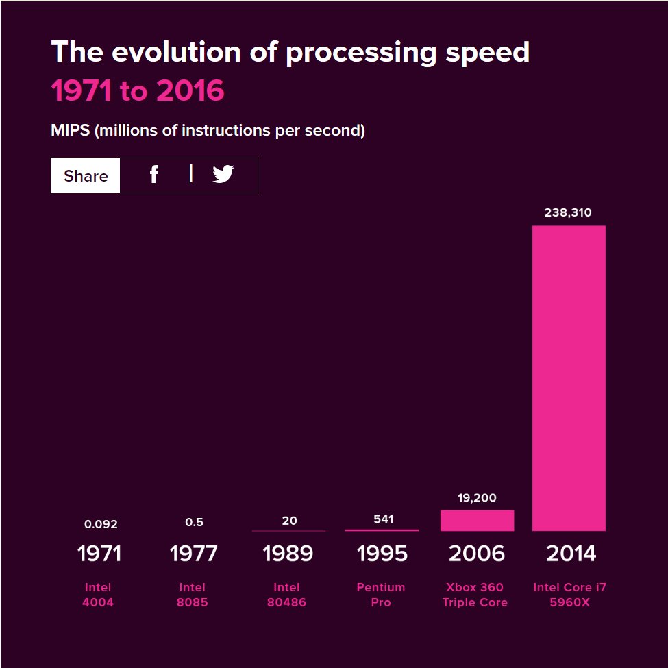 Jim Harris tweet media