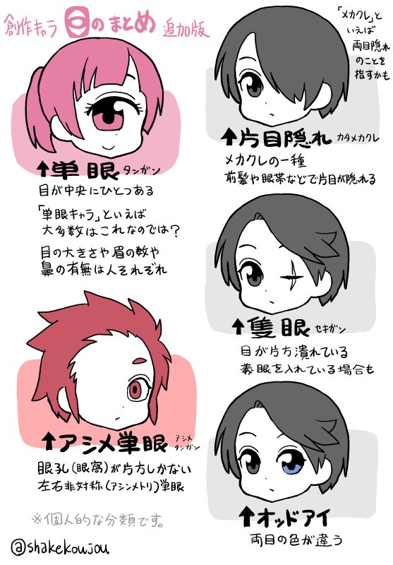 鮭夫ヒトミ先生の保健室 発売中 on Twitter "単眼、多眼、複眼、重瞳などについて割と反響があったんです