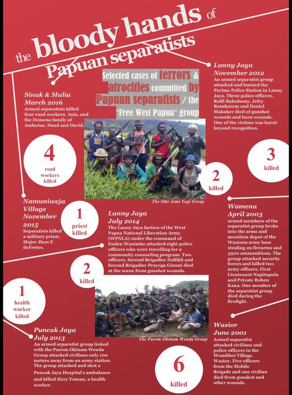 Rach197331's tweet photo. WE DO NOT SUPPORT #HATE #CRIME #SEPARATISTMOVEMENTS! LET'S BUILD #PEACEFULPAPUA TOGETHER! #WestPapua #indONEsia https://t.co/xQoURcnvY2