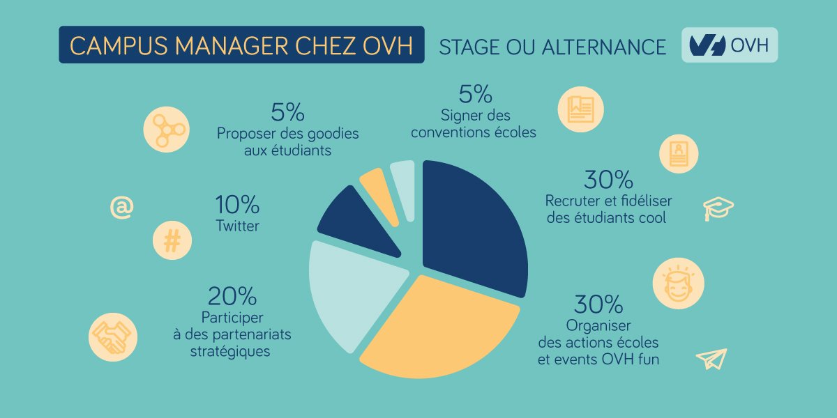 Reem Algasim Algasimreem Twitter