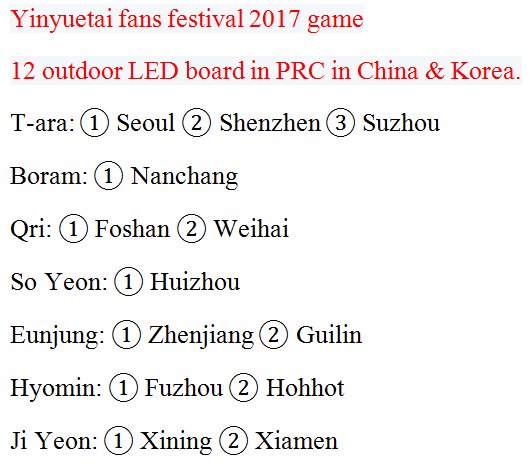 jiyeon_no1's tweet photo. Yinyuetai fans festival 2017 game 
12 outdoor LED board in PRC in China &amp; Korea 😃👍👑
 #티아라 #내이름은 #Boram #Qri #Soyeon #Eunjung #Hyomin #Jiyeon https://t.co/a1VDQe1JkR