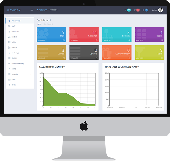 feastplan's tweet photo. The #POS feature on FeastPlan gives your #kitchen staff the status of the front of house: https://t.co/cLSoZ8nwup #baar #POSSotware https://t.co/93joTo83tG