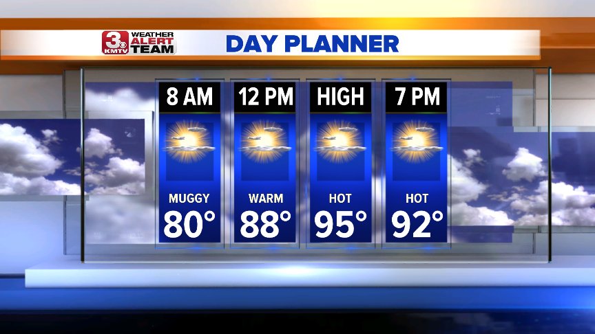 ANOTHER HOT AFTERNOON...