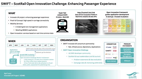 BusinessGlasgow's tweet photo. ScotRail Open Innovation Challenge, can you help enhance customer experience?
https://t.co/PBN994yc1T #innovation #disruptionmanagement https://t.co/5DCrtUXtwv