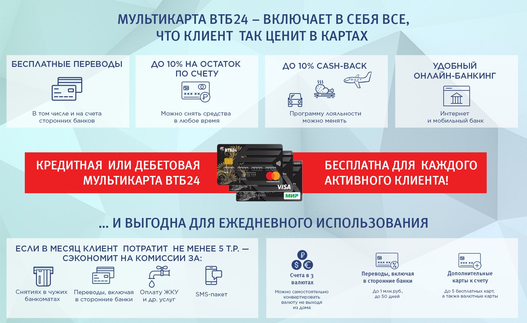 Карта мир втб снятие наличных