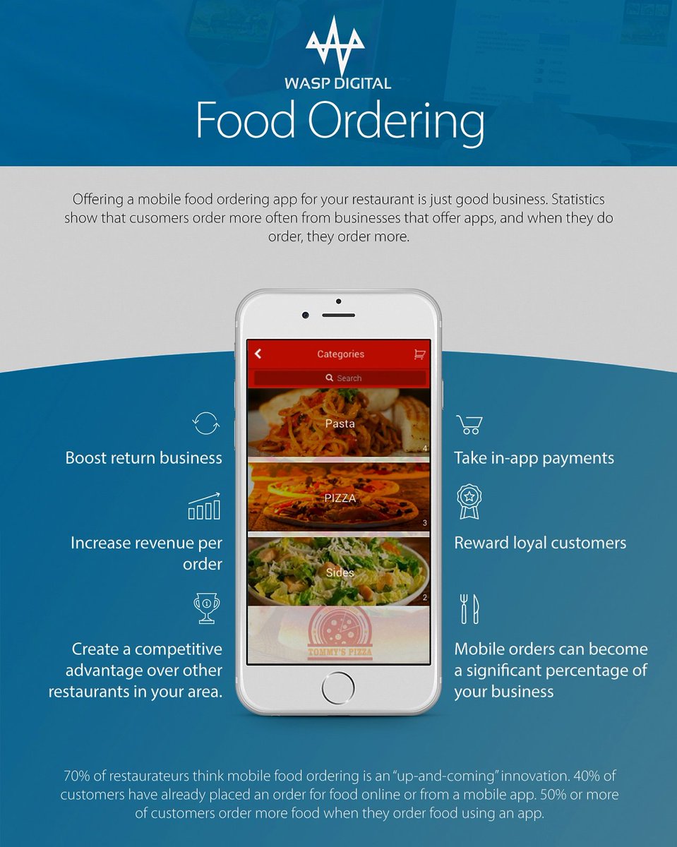 WaspDigitalApps's tweet photo. Receive Prepaid Food and Beverage O R D E R S
#waspdigital #southwestwa #preorder #cafe #restaurantaustralia #Smartphone #Hospitality #app https://t.co/Zy7b7XoFWJ