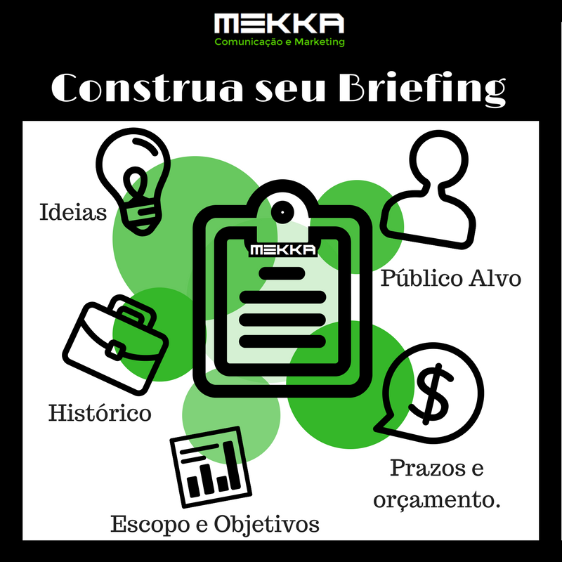 Mekkalabs's tweet photo. Matéria nova no blog Mekka!
Sua empresa sabe a importância do Breafing ?

https://t.co/viKMPjPZPc https://t.co/zVLjgWqA8B