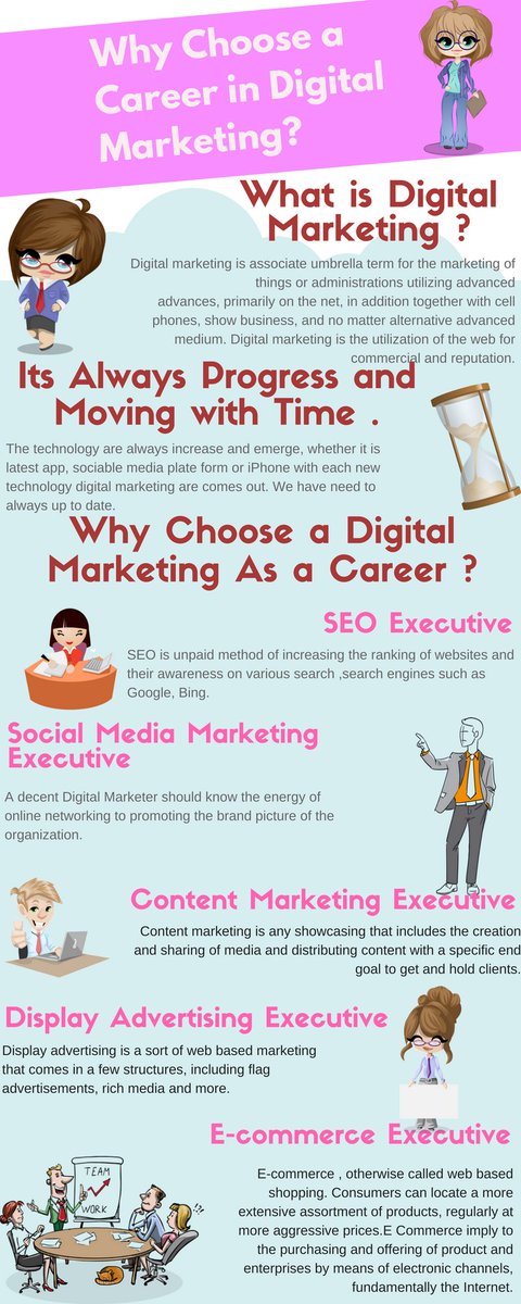 webseoczar's tweet photo. Why Choose a Career in Digital Marketing #SMO , #SEO , #websitedesign ,  #EmailMarketing. https://t.co/JdSHIB69bw https://t.co/7XTAZpZyls