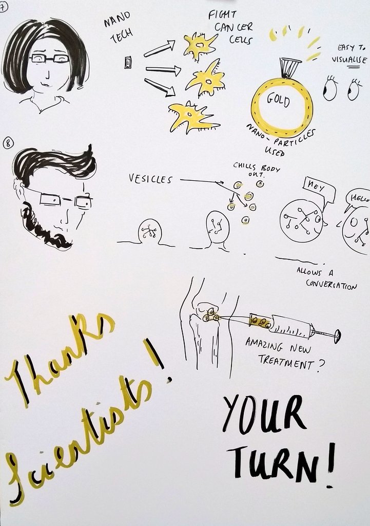 nextgen_sci's tweet photo. @Merlin_Draws @FrontYoungMinds @theASE @FulvioDAcquisto @EngageQM @QMUL Thank you to all our scientists for the fascinating talks! We've sent them off in groups with teachers to discuss science in the classroom. https://t.co/lr8Eh8MlML