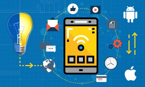 Credencys's tweet photo. With the help of #BlueprintWorkshop you can develop the #mobileapps for your native or #hybrid platforms https://t.co/PzNfbMTNfg
#B2B #IT https://t.co/cNlcM0oMfD