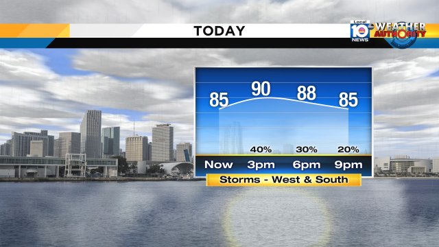 Afternoon showers/storms concentrated West & South this afternoon. #miami #FLL #FLkeys https://t.co/fNq1HP5946