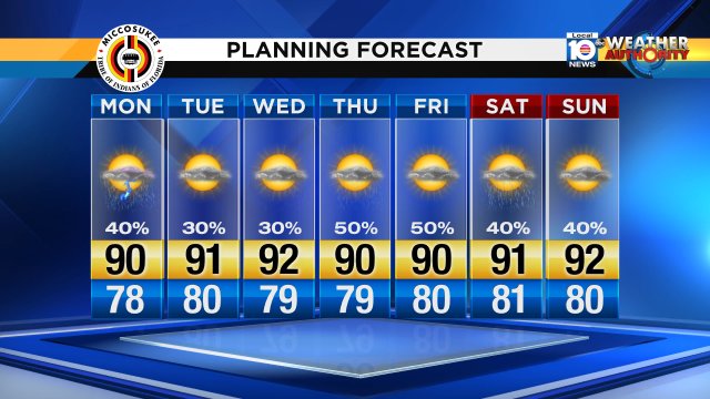 Back to normal Tuesday/Wednesday before remnant moisture associated with TD4 moves through South Florida #miami #FLL https://t.co/qtJxghr2OF
