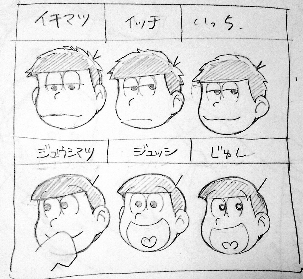 頭が勝手に印象操作(個人的感覚) 