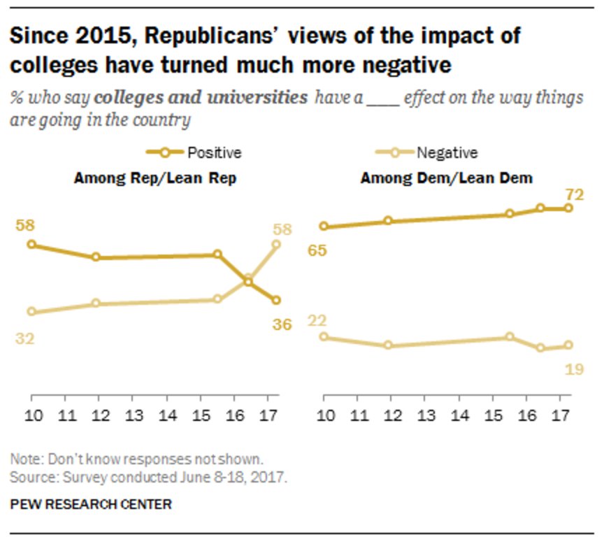 Christopher Ingraham🦗 tweet media