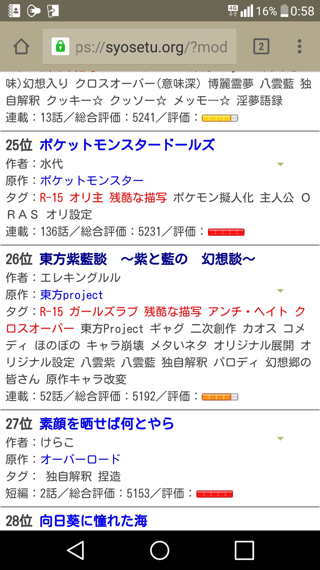 カテサミン ハーメルン えっ えぇっ ちょっと待ってくださいよ 今見たら日間乗ってたよ 昨日投稿したのにだよ 嬉しいので記念として キャッホー S S T Co Urycrarym6 Twitter