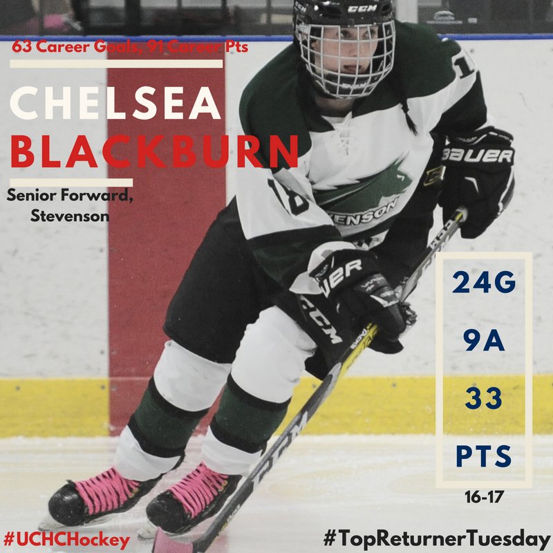 UCHCHockey's tweet photo. Today's #TopReturnerTuesday showcases the all-time leading women's point getter at @GoMustangSports https://t.co/OAqM83TbKC