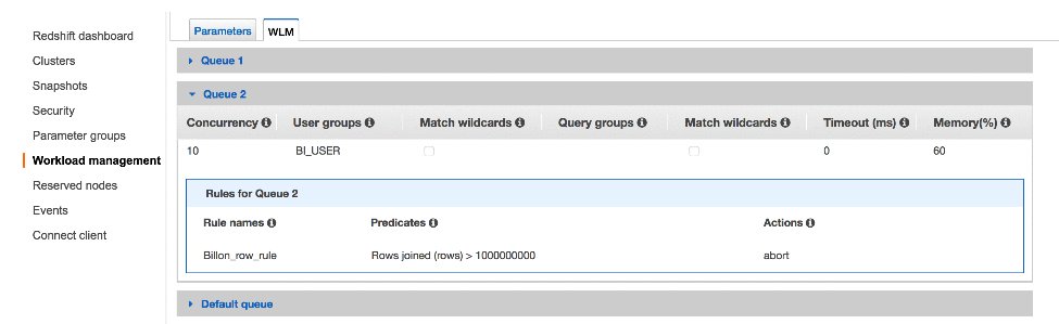Learn how to govern a sub-optimal query using Amazon Redshift query monitoring rules. amzn.to/2u5uXtn