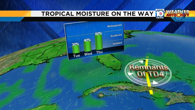 Remnants of T.D. #4 are expected to bring a greater rain chance to South Florida on Thursday. https://t.co/hZSO6U54lO