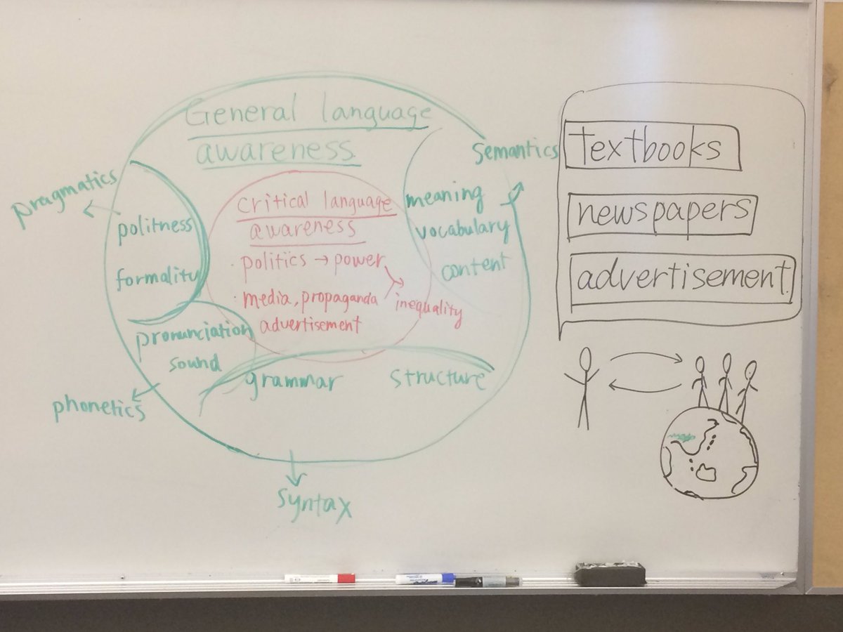_admoon's tweet image. #TMBoE2017 discussing the importance of general AND critical language awareness in language teaching @_balyasnikova  @UBCELI #LLED #ELT